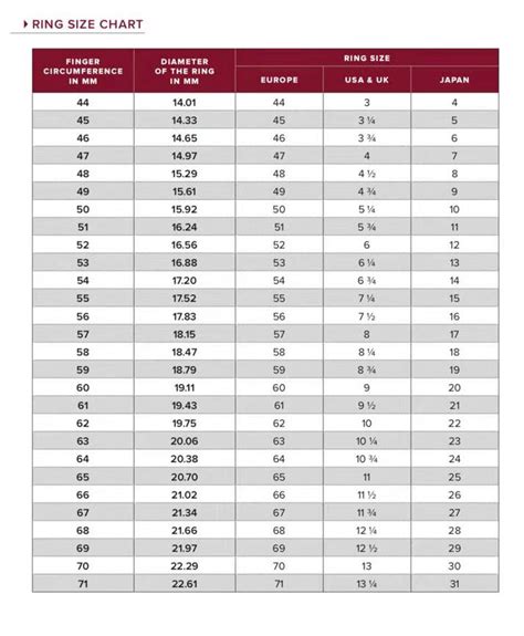 cartier greenbelt|cartier belt size chart.